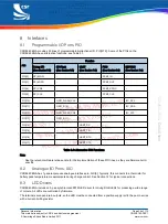 Preview for 34 page of CSR BlueCore CSR8640 BGA User Manual