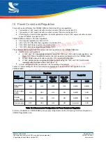 Preview for 60 page of CSR BlueCore CSR8640 BGA User Manual