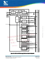 Preview for 61 page of CSR BlueCore CSR8640 BGA User Manual