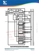 Preview for 62 page of CSR BlueCore CSR8640 BGA User Manual