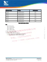 Preview for 68 page of CSR BlueCore CSR8640 BGA User Manual