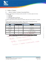 Preview for 69 page of CSR BlueCore CSR8640 BGA User Manual