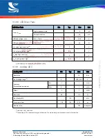 Preview for 85 page of CSR BlueCore CSR8640 BGA User Manual