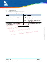 Preview for 87 page of CSR BlueCore CSR8640 BGA User Manual