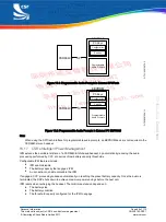 Preview for 95 page of CSR BlueCore CSR8640 BGA User Manual