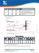 Preview for 104 page of CSR BlueCore CSR8640 BGA User Manual