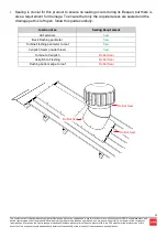 Preview for 20 page of CSR Bradford EcoPower 400 Installation Instructions Manual