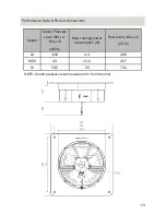 Preview for 13 page of CSR Edmonds Product Manual