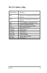 Предварительный просмотр 33 страницы CSS Laboratories MB-P201 Technical Reference