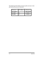 Preview for 20 page of CSS Laboratories SB-6862 Technical Reference