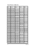 Preview for 22 page of CSS Laboratories SB-6862 Technical Reference