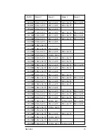 Preview for 23 page of CSS Laboratories SB-6862 Technical Reference