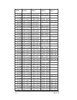 Preview for 24 page of CSS Laboratories SB-6862 Technical Reference