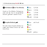 Preview for 14 page of CSS MicroSystems AssistX AS one Instructions For Use Manual