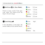 Preview for 34 page of CSS MicroSystems AssistX AS one Instructions For Use Manual