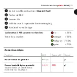 Preview for 13 page of CSS MicroSystems AssistX Call Instructions For Use Manual