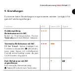 Preview for 21 page of CSS MicroSystems AssistX Call Instructions For Use Manual