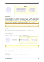 Предварительный просмотр 59 страницы CSS CANedge1 Manual