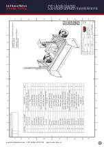 Предварительный просмотр 23 страницы CSS MLGFM2000-2400 Assembling Instruction & Part List