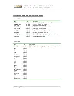 Preview for 7 page of CSSN ScanShell 2000N Description