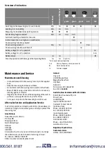 Preview for 34 page of CST/BERGER 2 610 A15 290 Original Instructions Manual