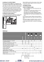 Preview for 147 page of CST/BERGER 2 610 A15 290 Original Instructions Manual