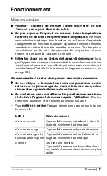 Preview for 31 page of CST/BERGER LASERMARK 58-iLMXL Original Instructions Manual