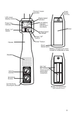 Предварительный просмотр 5 страницы CST/BERGER Magna-Trak 102 Instruction Manual