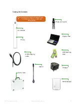 Preview for 7 page of CST CemTest User Manual