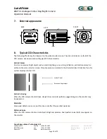 Preview for 10 page of CST LunaVision HO-S321 Operation Manual