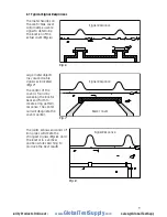 Preview for 9 page of CST Magna-Trak 101 Instruction Manual