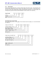 Preview for 16 page of CSZ EZT-430i User'S Reference Manual