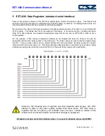 Preview for 22 page of CSZ EZT-430i User'S Reference Manual