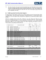 Preview for 38 page of CSZ EZT-430i User'S Reference Manual