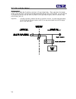 Preview for 17 page of CSZ EZT-550 Instruction Manual