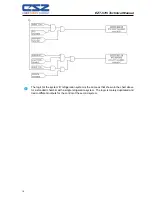 Предварительный просмотр 16 страницы CSZ EZT-570i Technical Manual