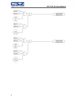 Предварительный просмотр 30 страницы CSZ EZT-570i Technical Manual