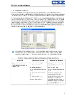 Предварительный просмотр 33 страницы CSZ EZT-570i Technical Manual