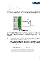 Preview for 111 page of CSZ EZT-570S User Manual