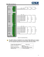 Preview for 115 page of CSZ EZT-570S User Manual