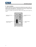 Preview for 124 page of CSZ EZT-570S User Manual