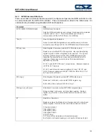 Preview for 129 page of CSZ EZT-570S User Manual