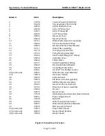 Предварительный просмотр 71 страницы CSZ Norm-O-Temp 111W Operation And Technical Manual