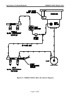 Предварительный просмотр 77 страницы CSZ NORM-O-TEP 111Z Operation & Technical Manual