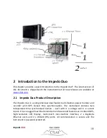 Предварительный просмотр 10 страницы CT Lab Impedo DUO User Manual