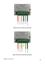 Preview for 35 page of CT Lab Vecto III User Manual