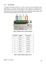 Preview for 40 page of CT Lab Vecto III User Manual