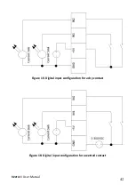 Preview for 42 page of CT Lab Vecto III User Manual