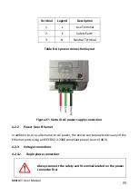 Preview for 55 page of CT Lab Vecto III User Manual