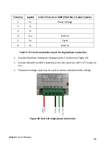 Preview for 56 page of CT Lab Vecto III User Manual